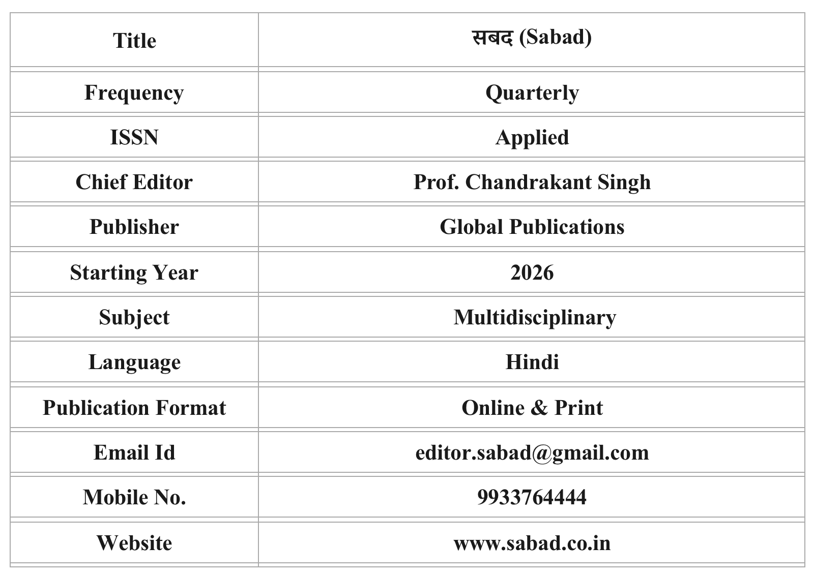 सबद शोध पत्रिका 1 Sabad Patrika
